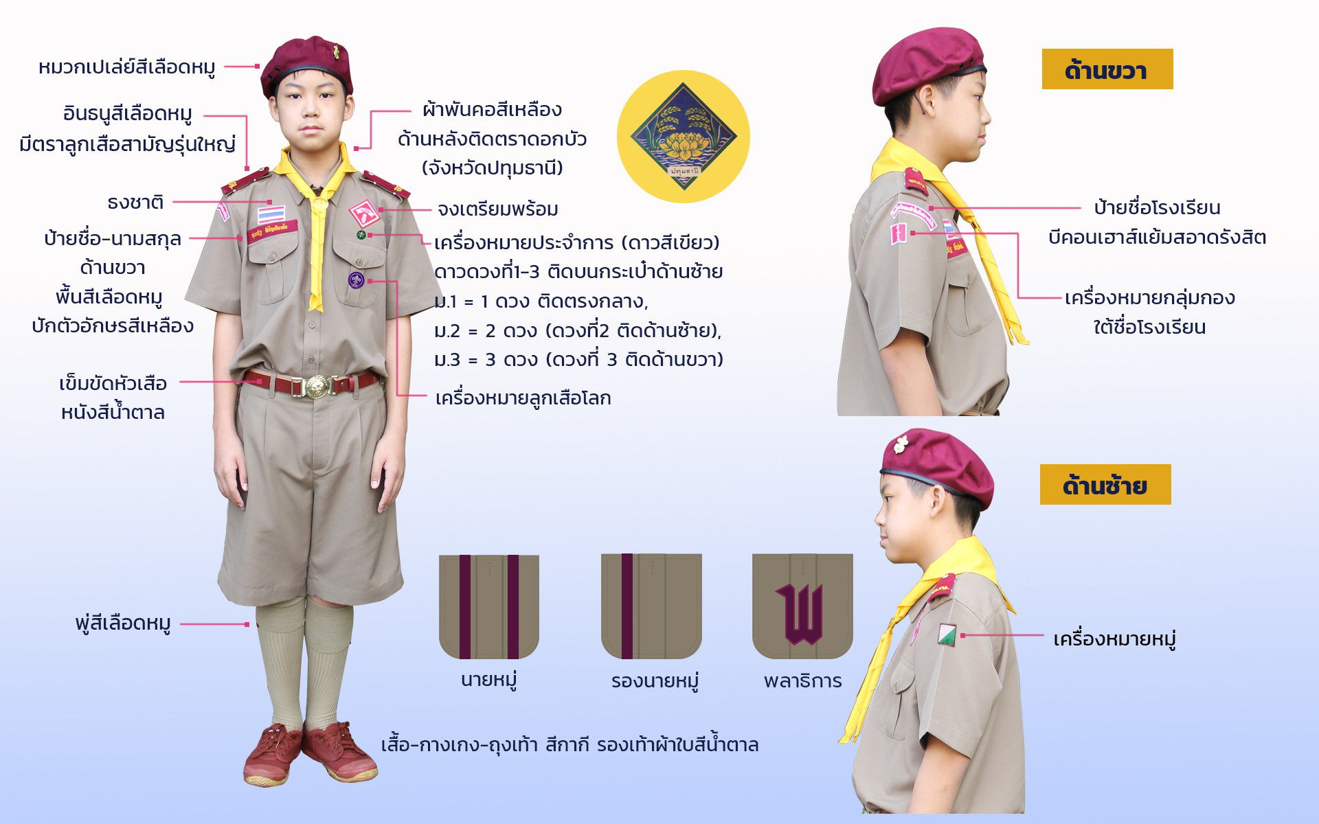 ชุดลูกเสือสามัญรุ่นใหญ่